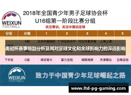 美冠杯赛事级别分析及其对足球文化和全球影响力的深远影响 美冠杯赛事级别分析及其对足球文化和全球影响力的深远影响