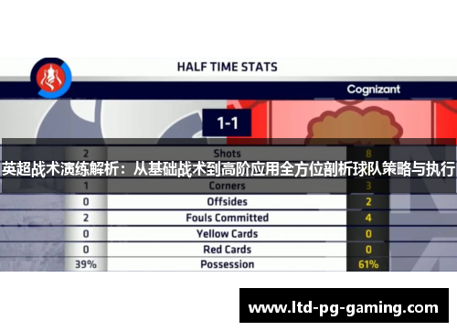 英超战术演练解析:从基础战术到高阶应用全方位剖析球队策略与执行 英超战术演练解析:从基础战术到高阶应用全方位剖析球队策略与执行