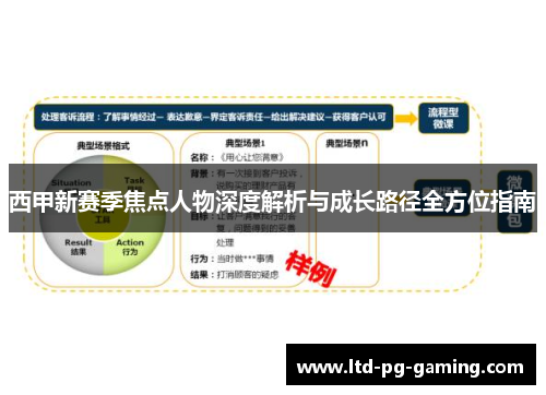 西甲新赛季焦点人物深度解析与成长路径全方位指南 西甲新赛季焦点人物深度解析与成长路径全方位指南