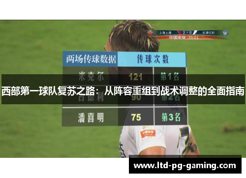 西部第一球队复苏之路：从阵容重组到战术调整的全面指南