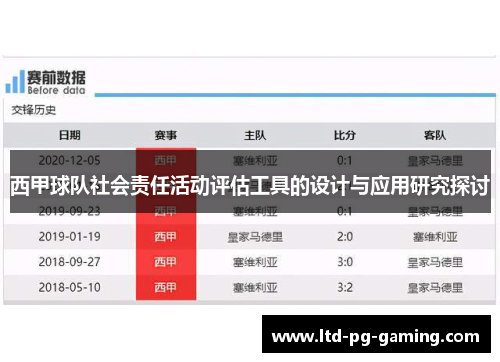 西甲球队社会责任活动评估工具的设计与应用研究探讨 西甲球队社会责任活动评估工具的设计与应用研究探讨