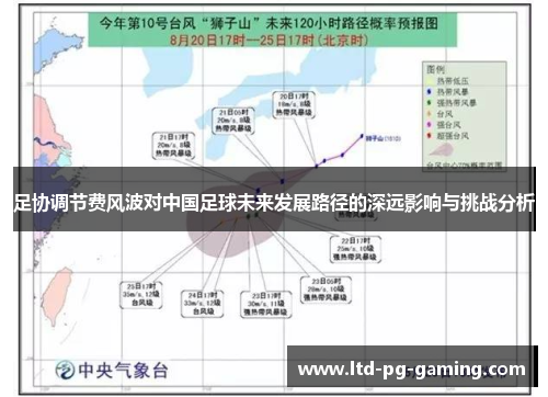 足协调节费风波对中国足球未来发展路径的深远影响与挑战分析