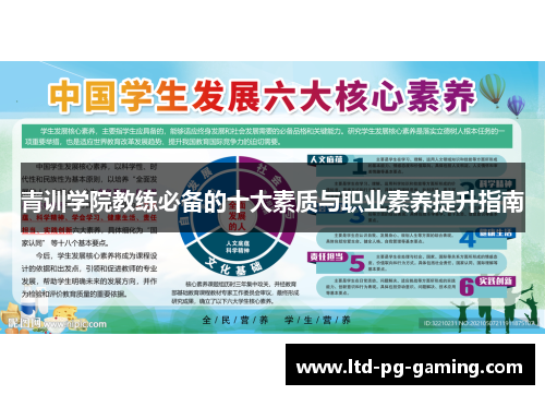 青训学院教练必备的十大素质与职业素养提升指南 青训学院教练必备的十大素质与职业素养提升指南